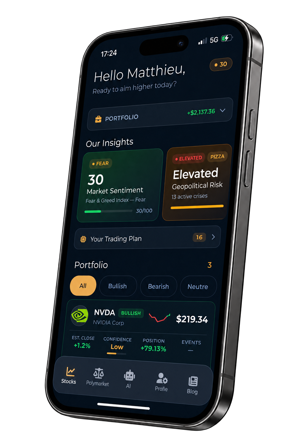 The Northvane dashboard on a phone: market sentiment, geopolitical risk and your portfolio