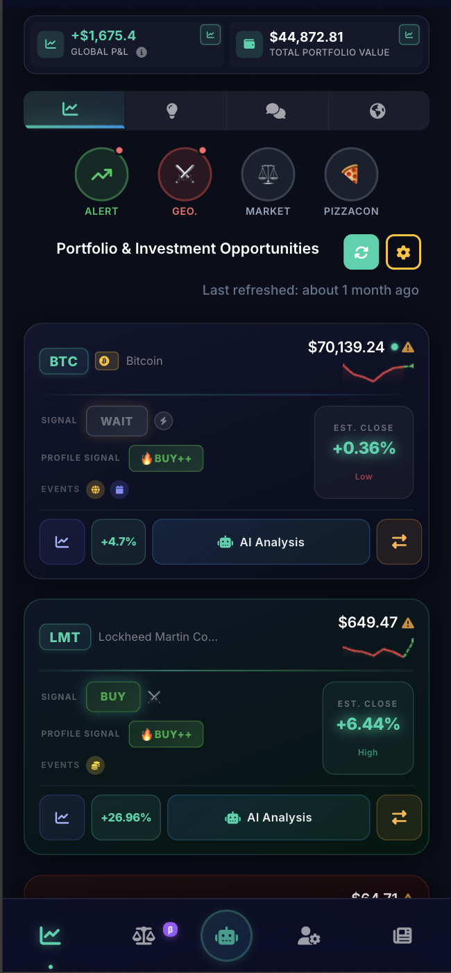 Dashboard mobile