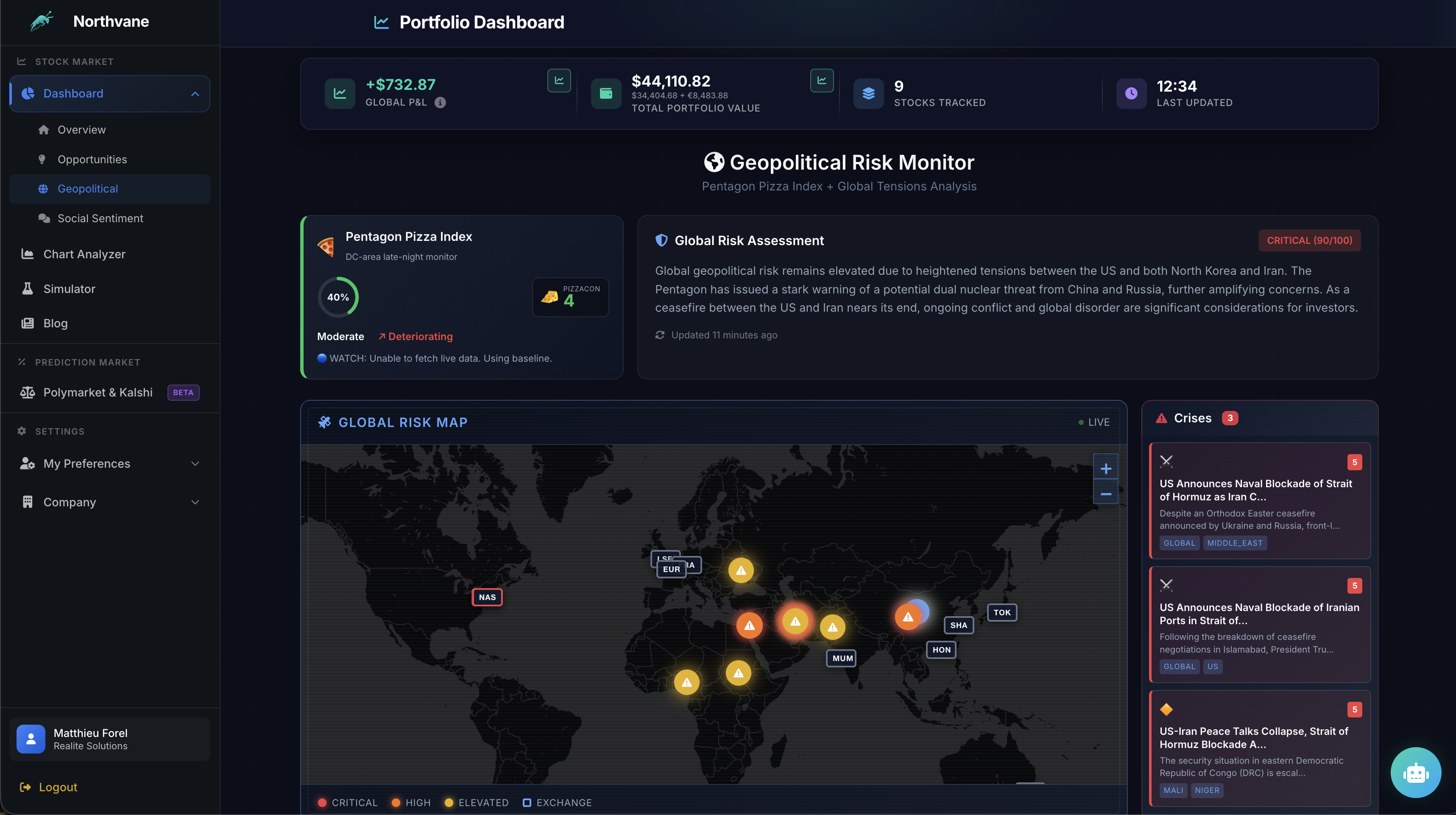 Geopolitical Alerts